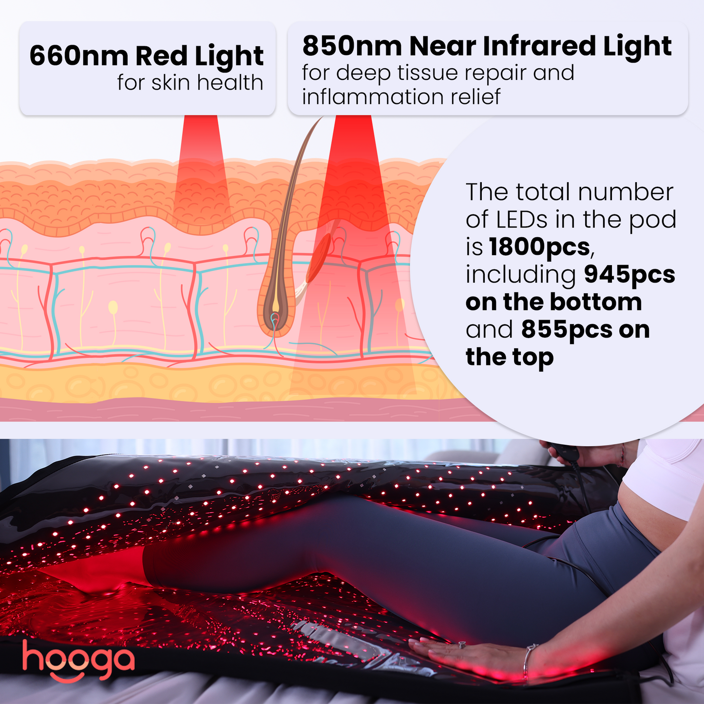 Hooga Red Light Therapy Pod - Recover Summit