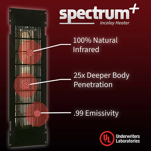 Finnmark Designs FD-1 Full Spectrum Infrared Sauna