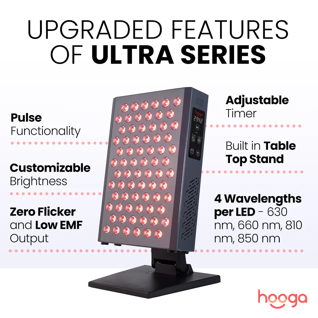 Hooga Ultra 360 Quad Chip Red Light Panel